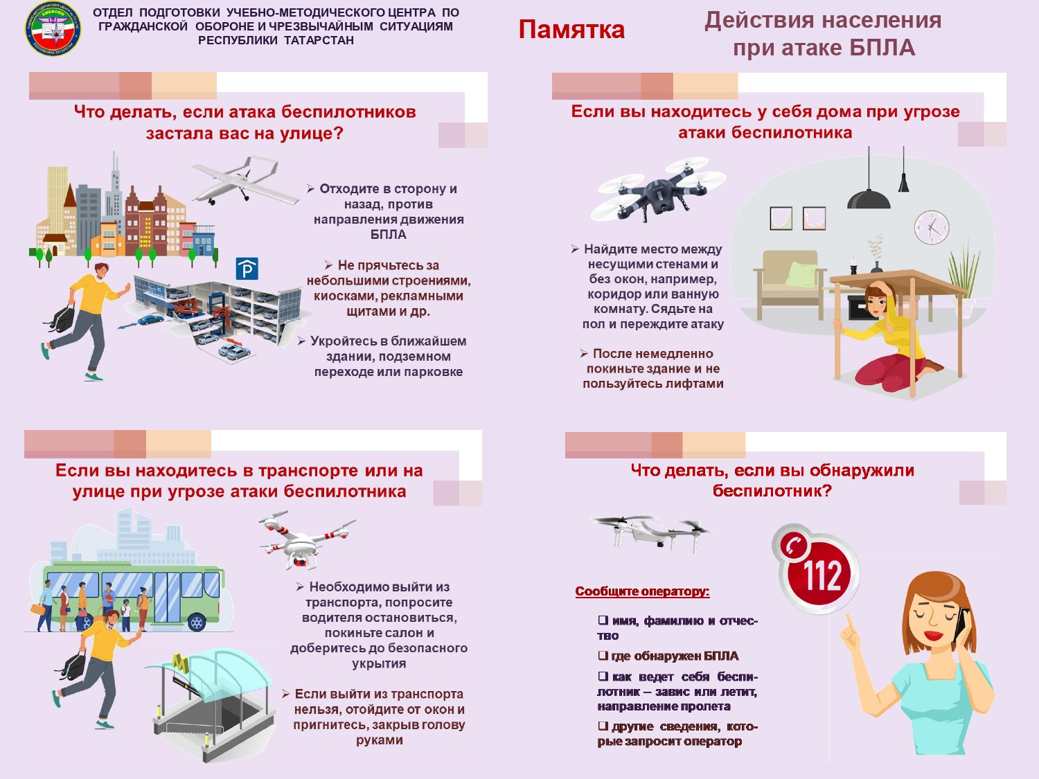 Действия при атаке БПЛА.